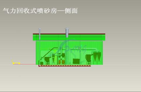 氣力回收式噴砂房