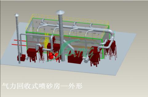 氣力回收式噴砂房